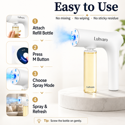 Luhvaro Pro (NEW)