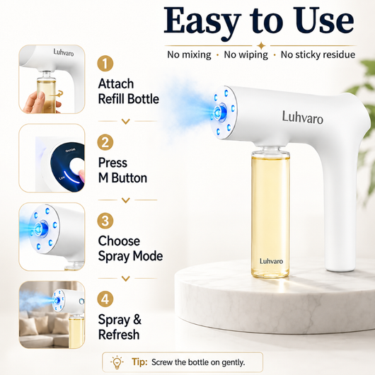 Luhvaro Pro (NEW)