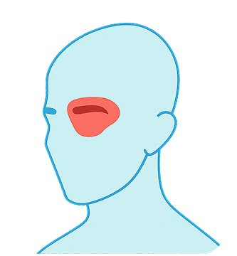 Eye Pain & Fatigue